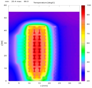 Joule Heating